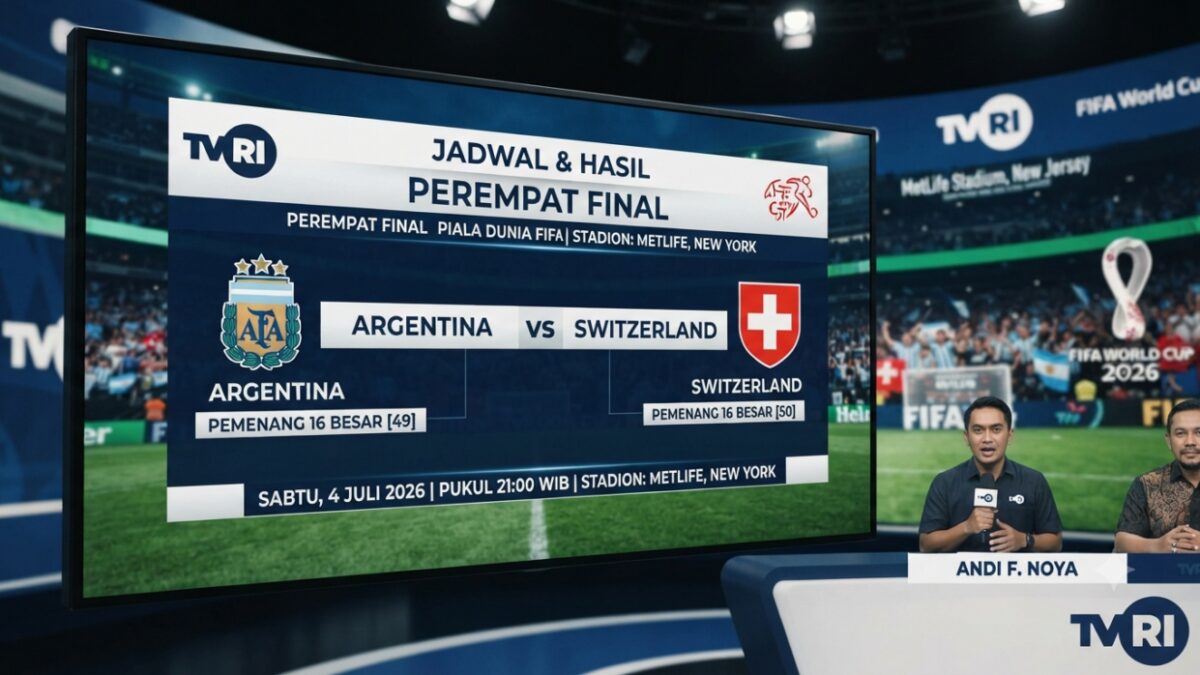 2026 World Cup Quarterfinal Schedule: Teams, Bracket & Times