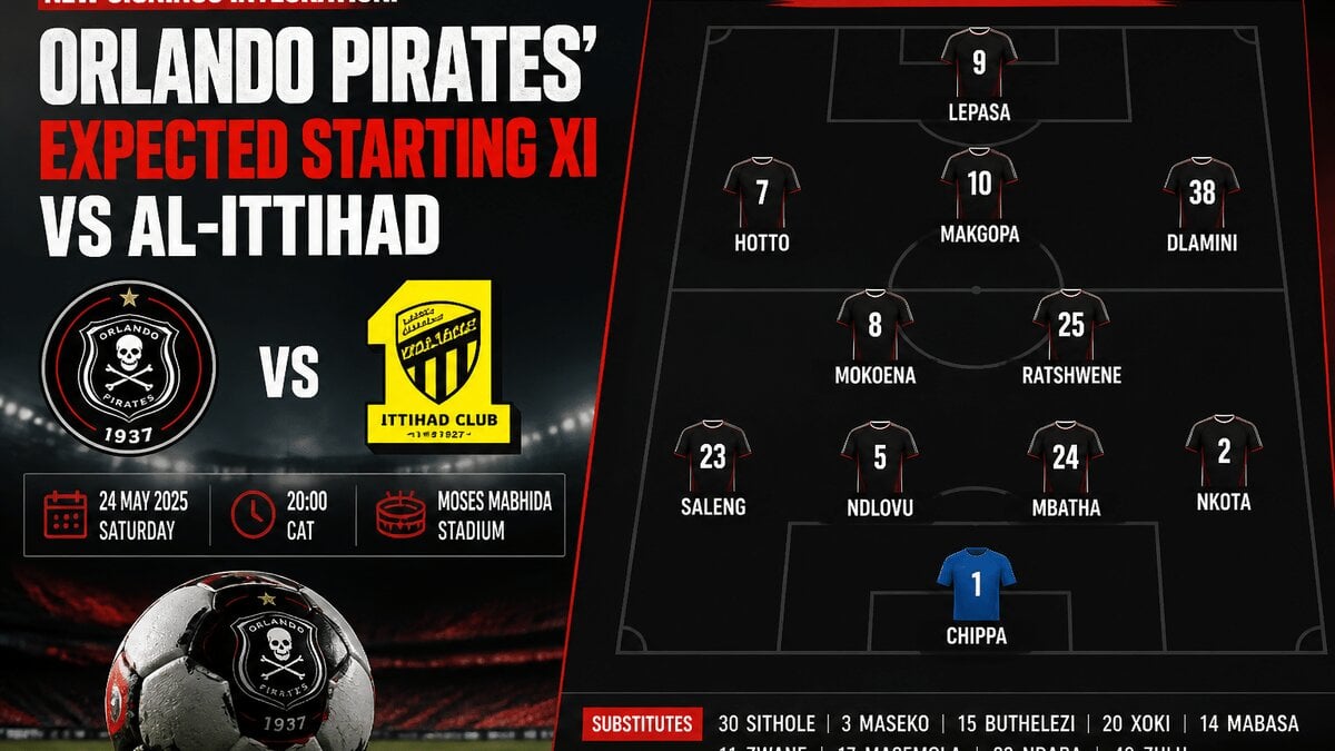 Al-Ittihad players celebrate during their pre-season friendly against Orlando Pirates