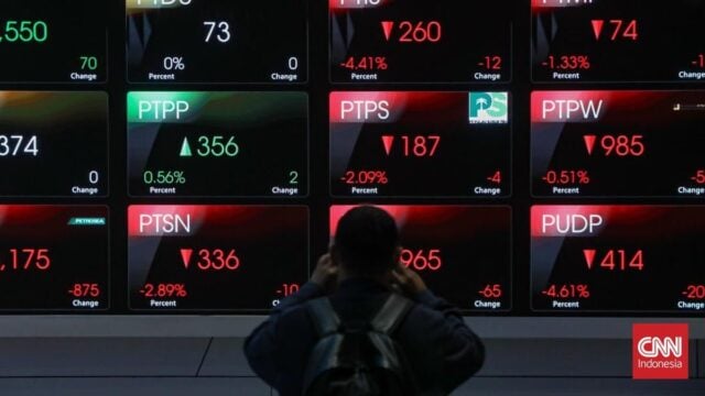 IHSG Drops to 5,920 as 447 Stocks Fall at Midday