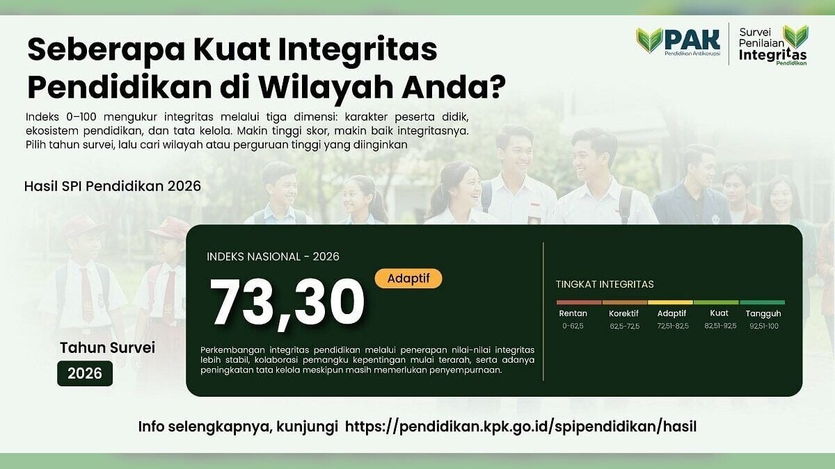 KPK Names Five Suspects in BNPB Procurement Case