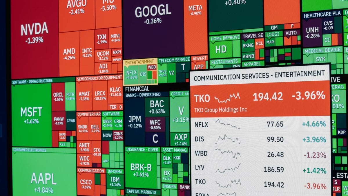 Stock Market Nasdaq Dives as AI Spending Faces Scrutiny