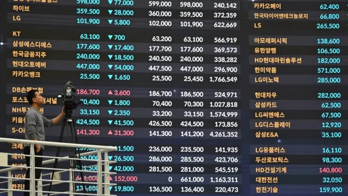 Stocks Hold Ahead Fed Decision as Chip Shares Surge