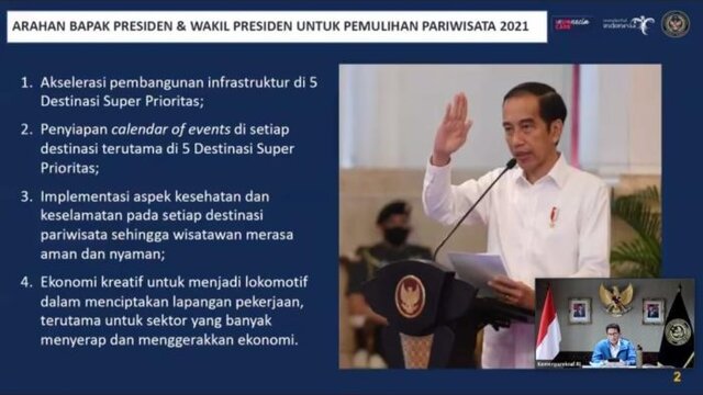 Kemenparekraf Gandeng Pemda Pastikan Aspek Kesehatan dan Keselamatan di Destinasi Pariwisata
