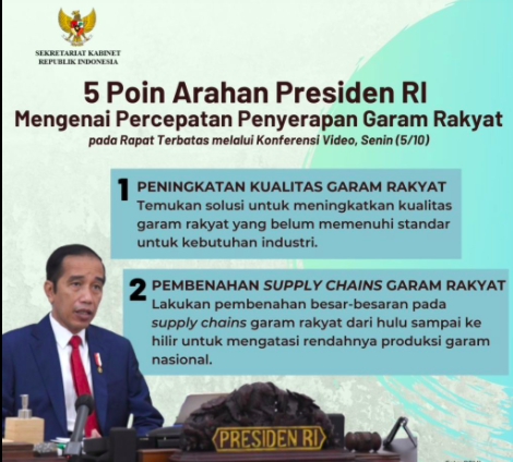 Garam Rakyat