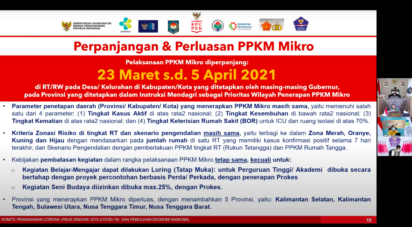 PPKM Mikro