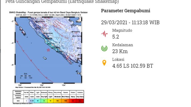 Gempa Bumi Bengkulu Selatan