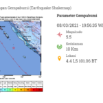Gempa Bengkulu