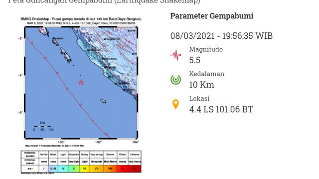 Gempa Bengkulu