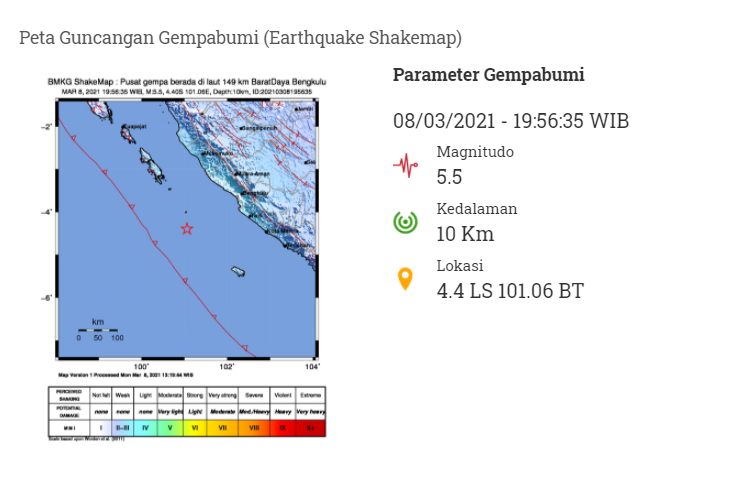 Gempa Bengkulu