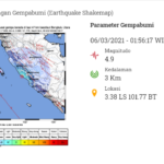 Gempa Bengkulu