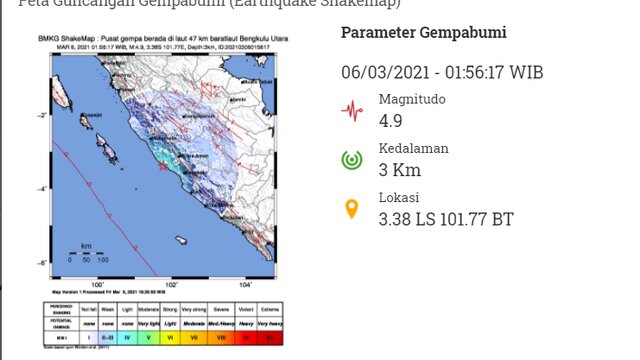 Gempa Bengkulu