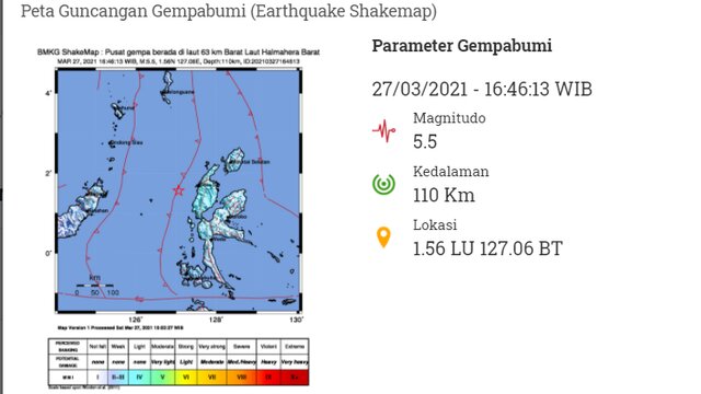 halmahera Barat