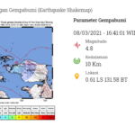 Gempa Sorong