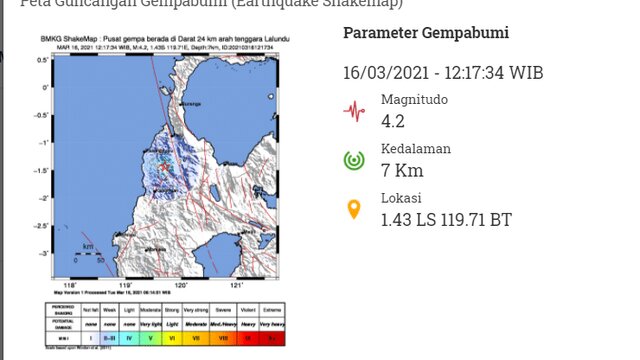 Dalam Sehari Sulawesi Tengah Di Guncang Dua Kali Gempabumi