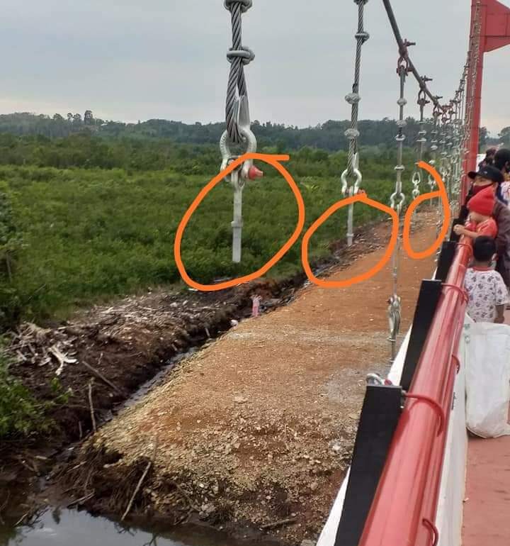 Aset Pemerintah Kota Pangkalpinang
