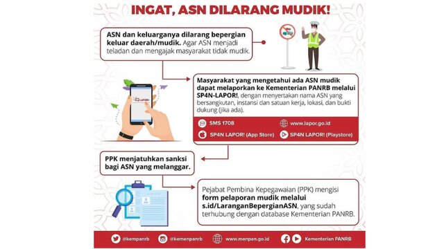 ASN Dilarang Mudik Lebaran, Apabila Mudik Laporkan