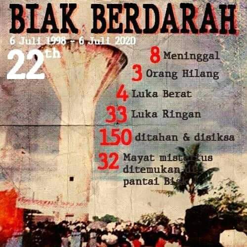 Kasus Dugaan Pelanggaran HAM Berat