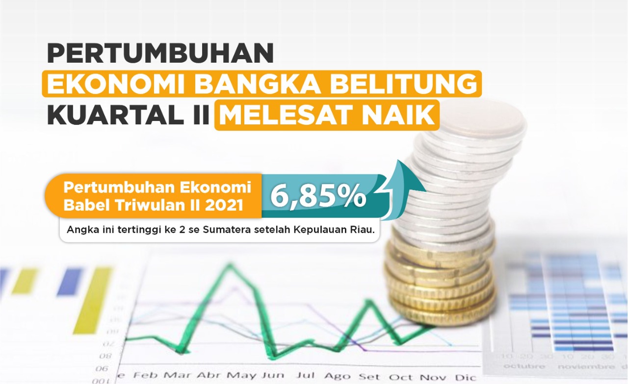 Ekonomi Kepulauan Bangka Belitung