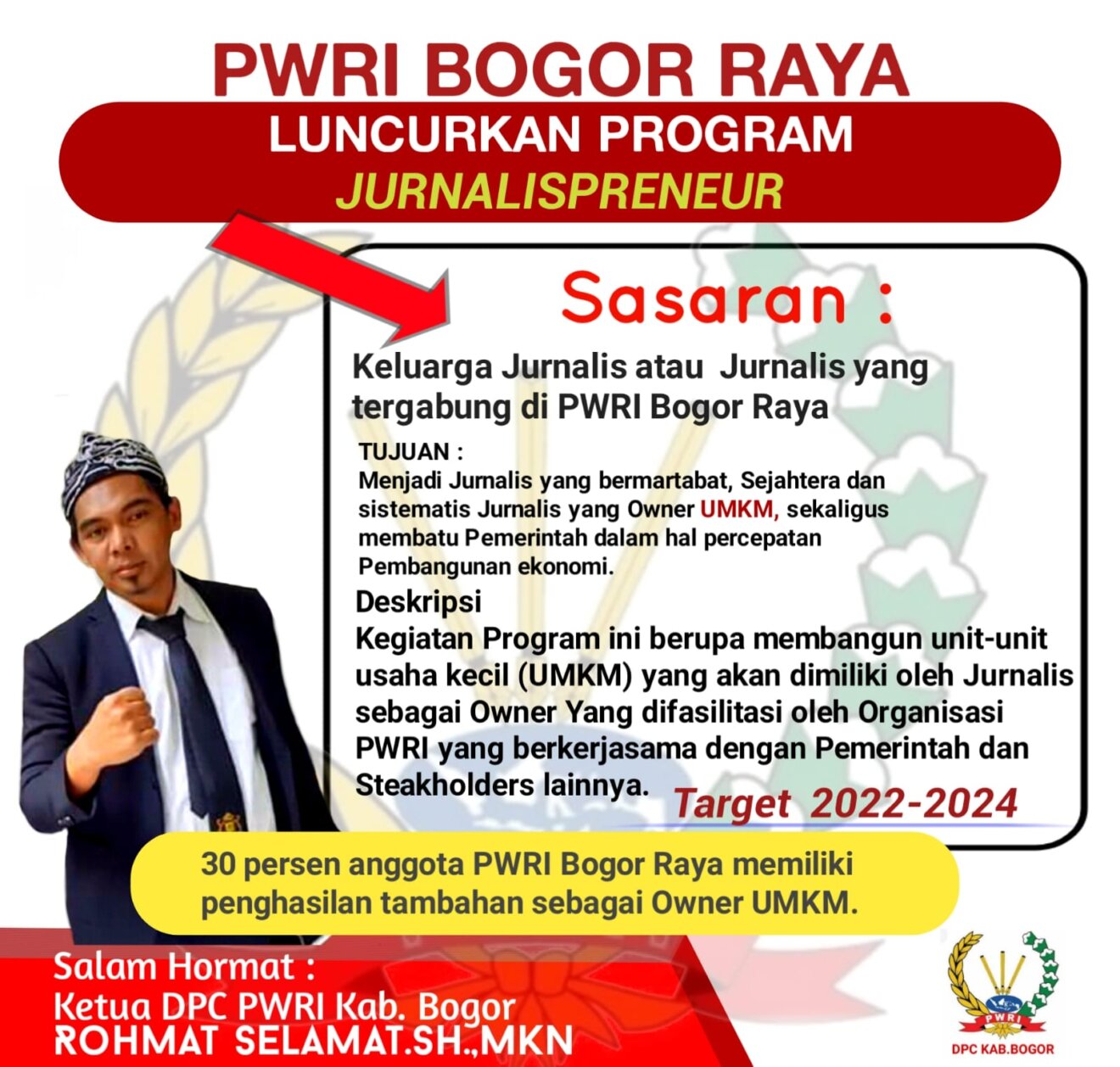 PWRI Bogor