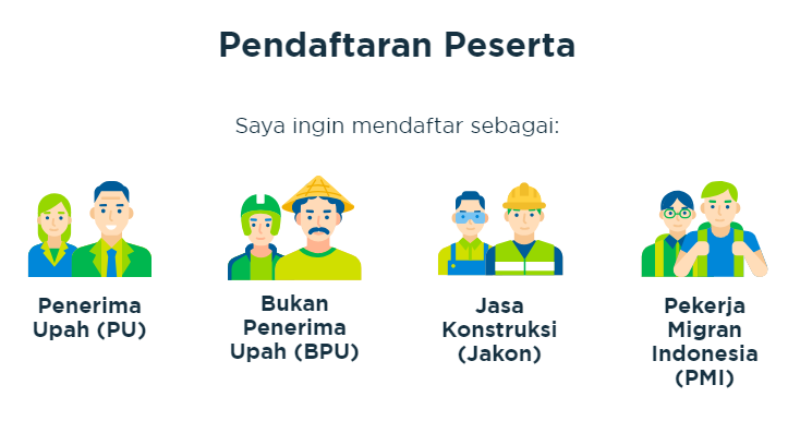 Daftar BPJS Ketenagakerjaan