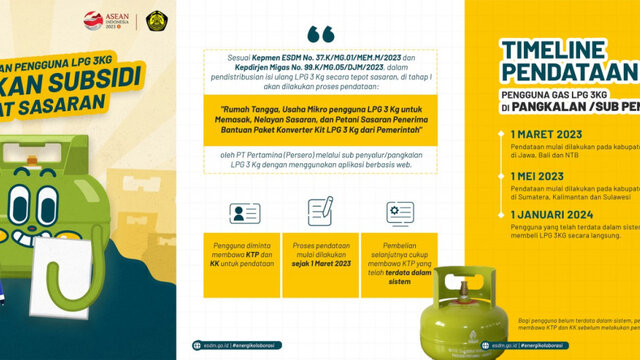 Pengguna LPG 3Kg, Ayo Daftarkan Diri dari Sekarang