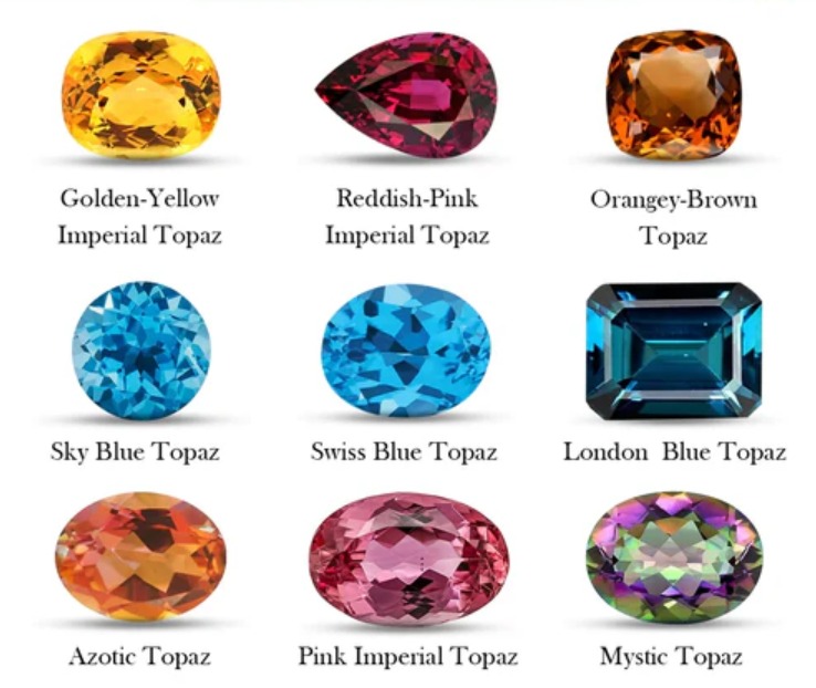 Jejak Teknologi Nuklir di Balik Keindahan Batu Permata