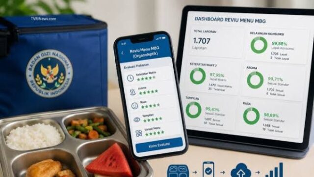 Fitur Penting Aplikasi Reviu MBG untuk Pengawasan Program Makan Bergizi Gratis