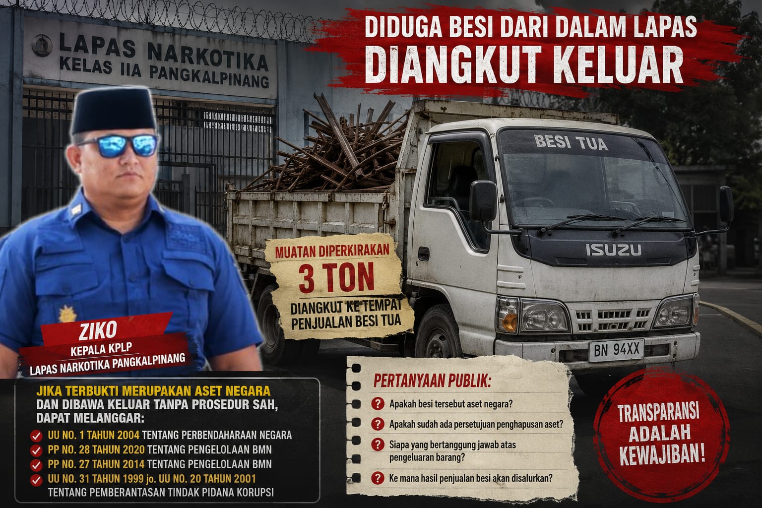 3 Ton Besi Diduga Keluar dari Lapas Narkotika Pangkalpinang, Status Aset