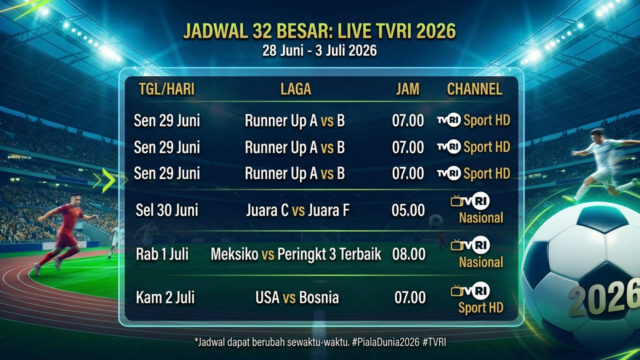 Jadwal 32 Besar Piala Dunia 2026: USA vs Bosnia Live TVRI Nasional