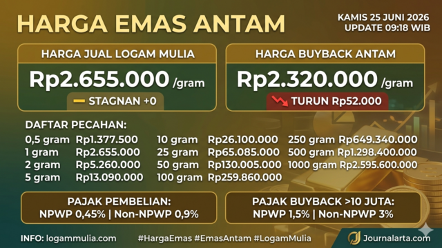 Harga Emas Antam Kamis 25 Juni 2026 Terbaru Hari Ini