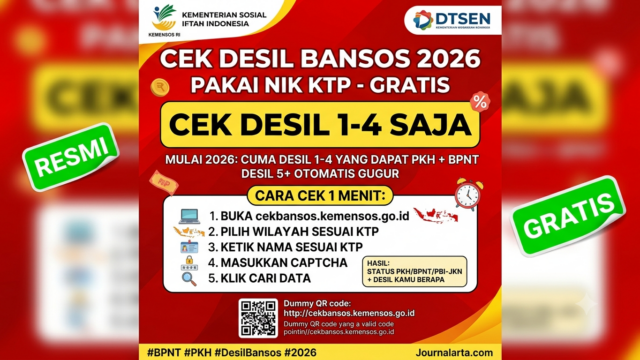Cek Desil Bansos 2026: Cara Pakai NIK KTP di http://cekbansos.kemensos.go.id