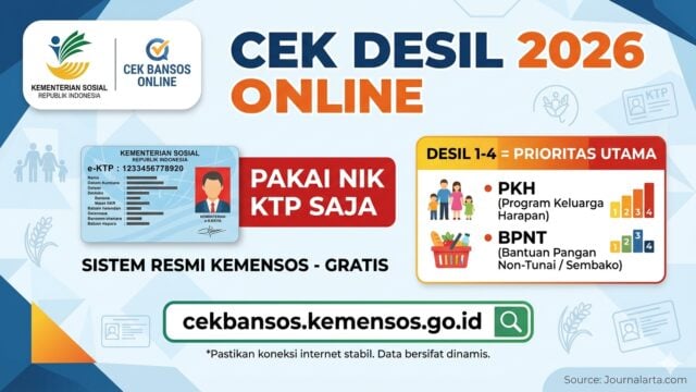 How to Check 2026 Desil Online Using NIK on Cekbansos
