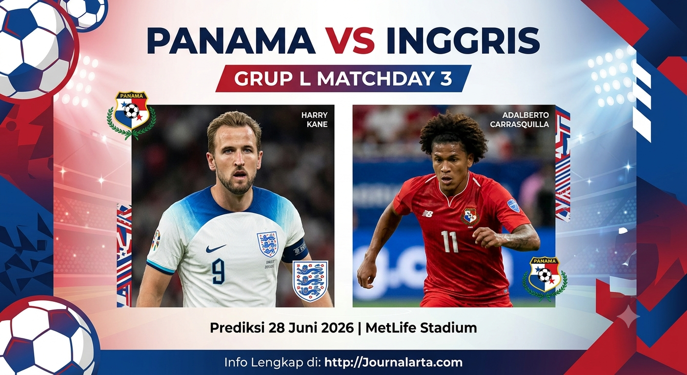 Prediksi Panama vs Inggris
