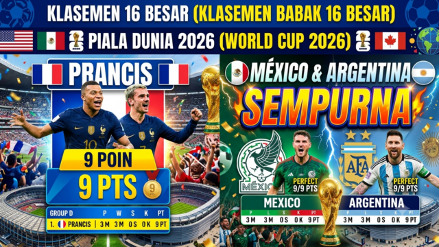 Klasemen Piala Dunia 2026: 12 Tim Lolos 16 Besar Update Terbaru