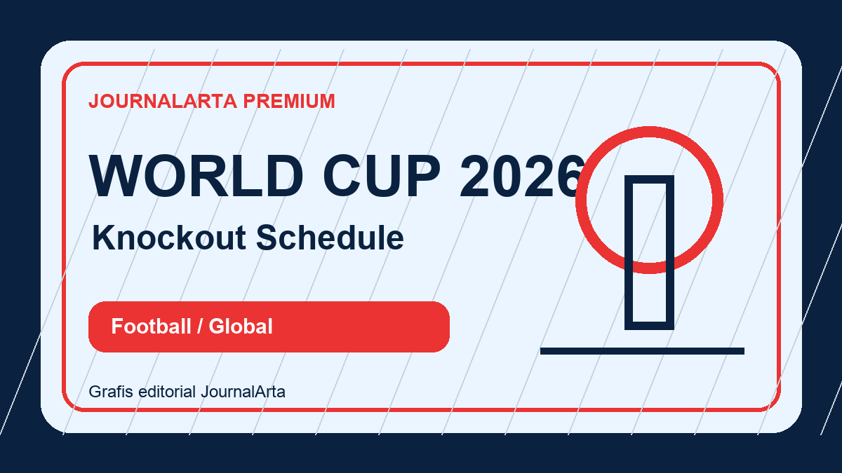 World Cup 2026 Round Of 16 Schedule Bracket Times Watch Guide 