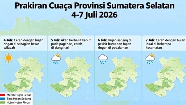 Prakiraan Cuaca BMKG: Sumatera Selatan 4–7 Juli 2026, Waspada Hujan dan Penurunan Kualitas Udara