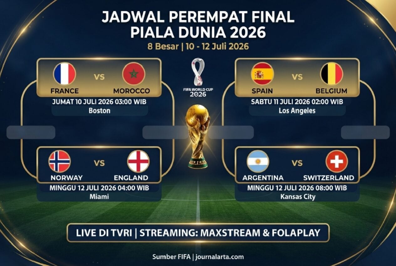 Jadwal bracket perempat final piala dunia 2026 8 besar.
