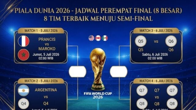 jadwal perempat final piala dunia 2026 8 besar prancis maroko argentina