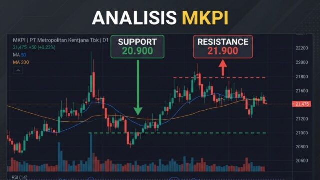 Analisis Saham MKPI Juli 2026