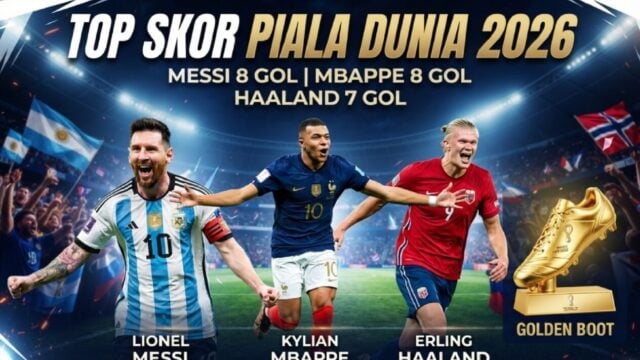 Top Skor Sementara Piala Dunia 2026