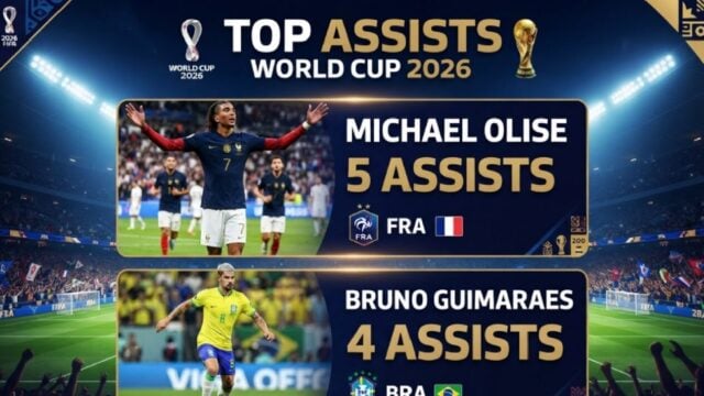 Michael Olise Pimpin Top Assist Piala Dunia 2026 dengan 5 Assist