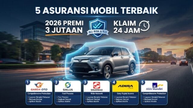 Asuransi Mobil Terbaik 2026