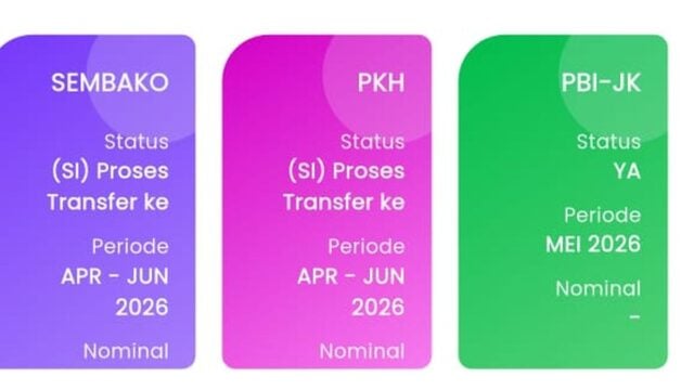 Cara cek PKH 2026 lewat HP: NIK KTP, Desil, dan Status