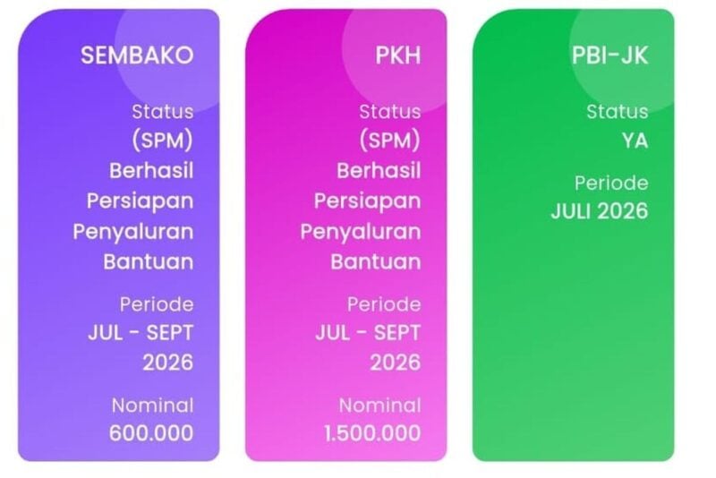 Cara Cek Bansos BPNT 2026 Lewat HP, Mudah dan Resmi