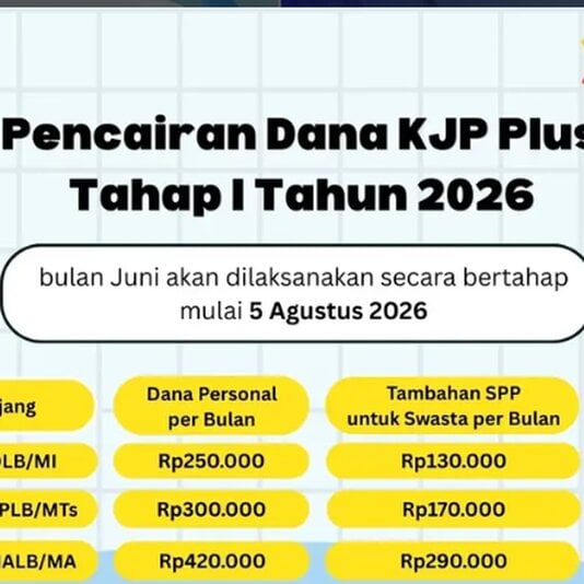 Cara Cek KJP 2026: Cair Bertahap Sejak 5 Agustus