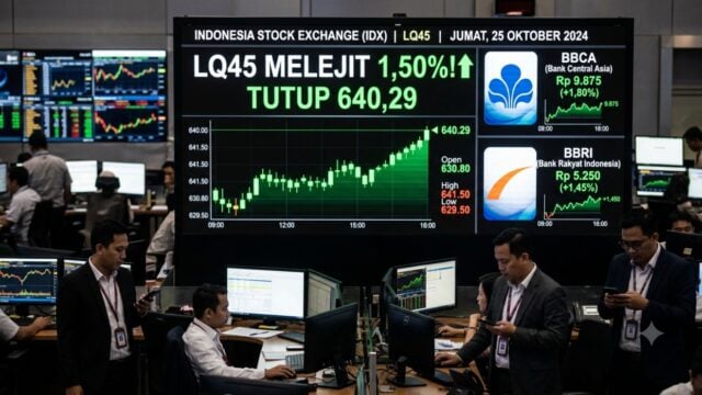 penutupan indeks lq45 7 agustus 2026 menguat 1,5 persen ke 640