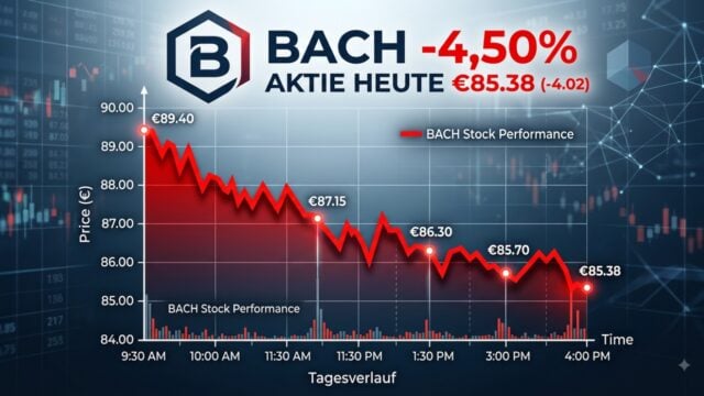 Saham BACH Turun 4,50% ke Rp530