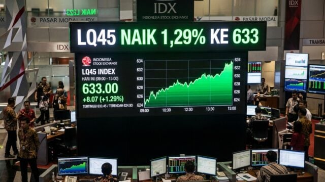 Indeks LQ45 Hari Ini 12 Agustus 2026 Menguat 1,29% ke 633,84