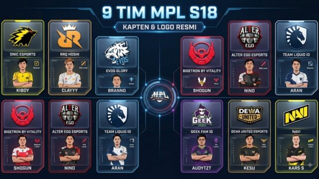 Roster & Profile 9 Tim MPL Indonesia Season 18 2026: RRQ, ONIC, EVOS