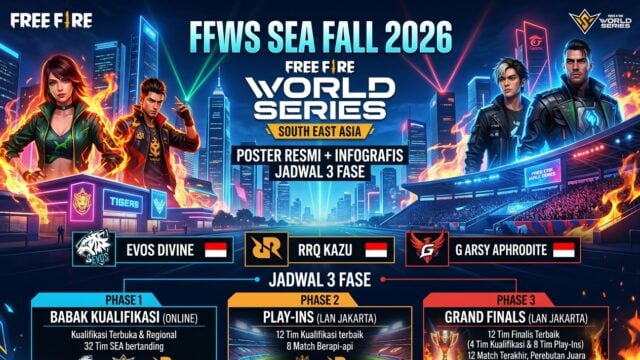 Jadwal & Prize Pool FFWS SEA Fall 2026